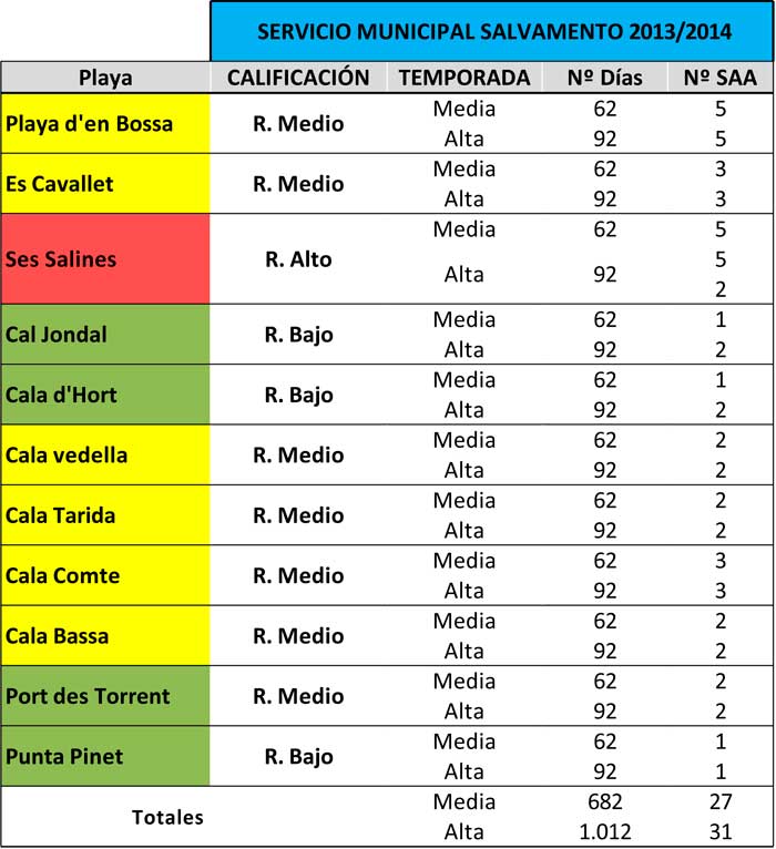 SERVICIO-MUNICIPAL-2013-2014