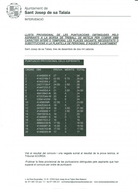 lista provisional1