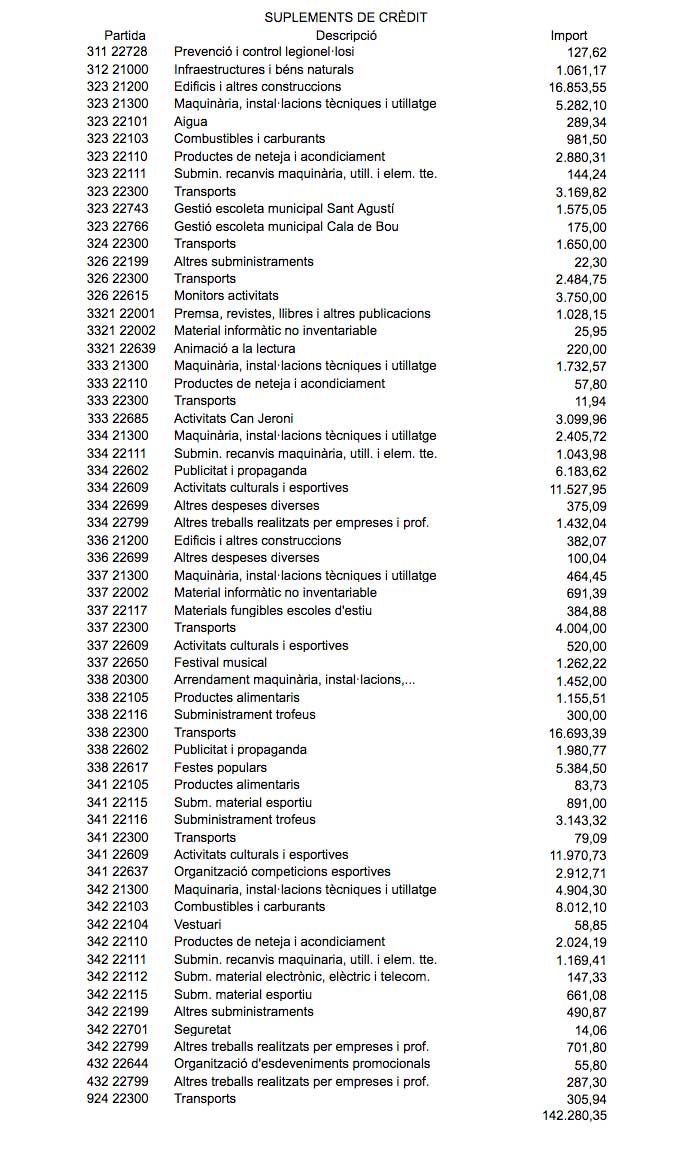 Ple-22032018-1